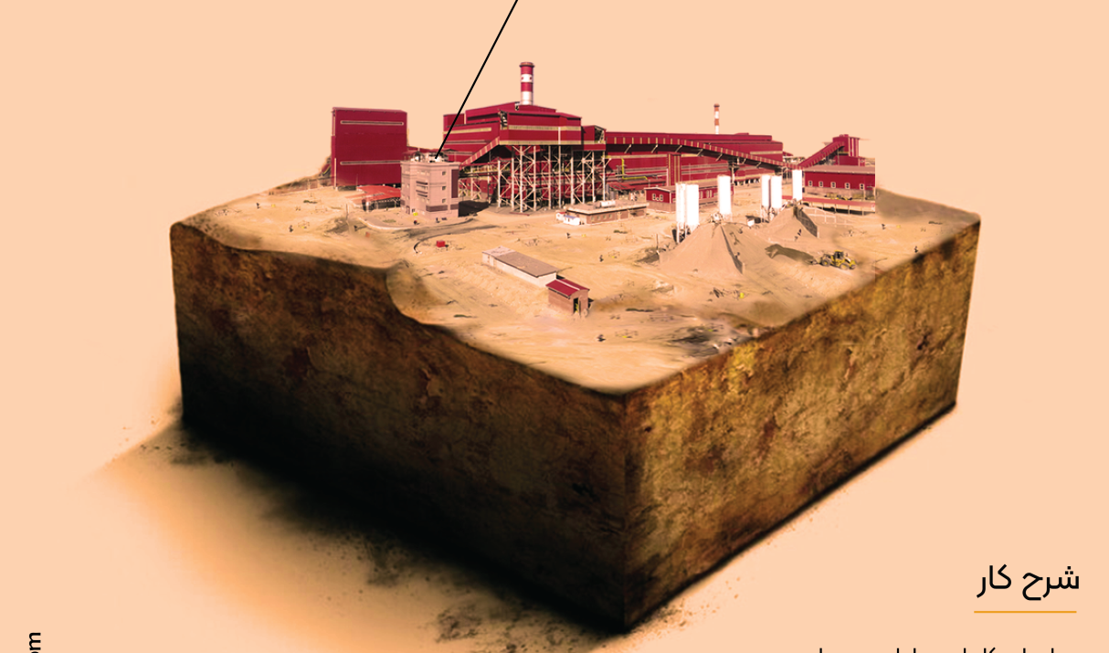 Gohar Zamin Sirjan Iron Ore Pellets